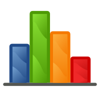 Dr Chgman's Z-Reports for reporting in ChangeMan ZMF